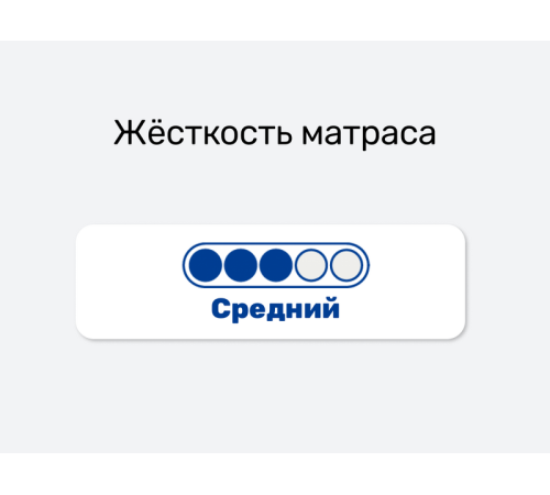 Матрас Balance Status 1600х2000 - 7